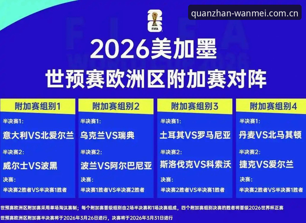 2026世界杯观赛困境深度解析：地缘政治与签证政策如何影响全球球迷体验