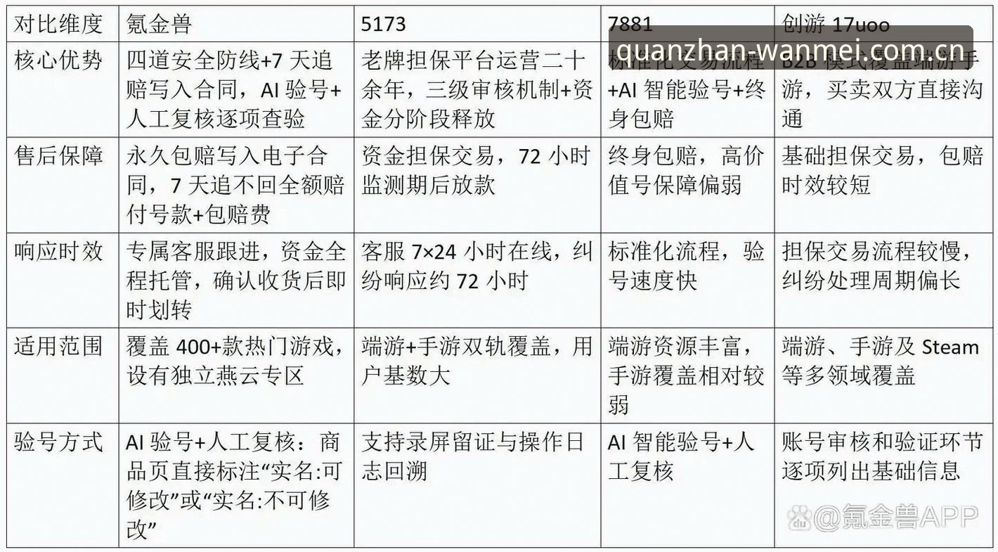 官方完美体育安装怎么下载 官方渠道vs第三方平台:完美体育2026版安装下载全面对比指南